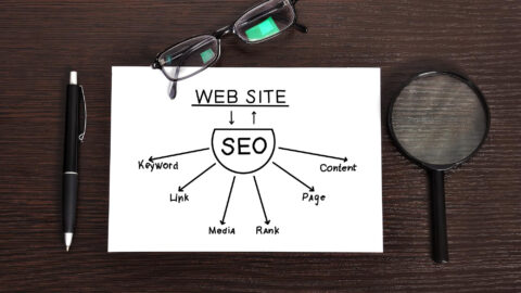 The Ultimate Guide To Seo: How To Boost Your Website's Visibility 19