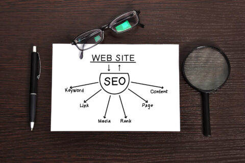 The Ultimate Guide To Seo: How To Boost Your Website's Visibility 16